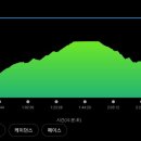 나불지공영주차장 이미지