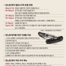 BY 메디컬 이미지