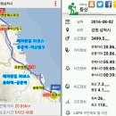 해파랑길 30코스~32코스(용화역~궁촌역~덕산~추암해변) 이미지