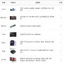 로아PC 이미지