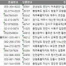 롯데하이마트(주)강릉물류센터
