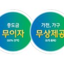 라보니타 이미지
