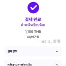 치앙마이 여행 6일차_캣츠키친/바트커피/피에르환전소/왓쎈팡사원/와로롯시장건망고쇼핑