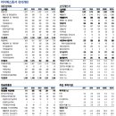 할리데이 이미지