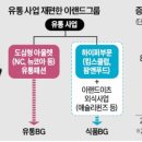 킴스유통 네이버블로그