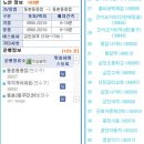 GS25 간석오거리 이미지