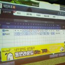 포 스크린골프연습장 이미지