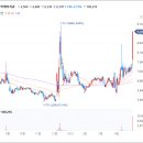 (주)씽크풀 이미지