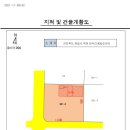 산단3길 이미지