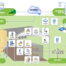 강우축산 이미지