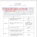 가가용역 이미지