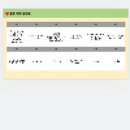 초대 | W-4 [남양주 상견례] 초대한정식 후기