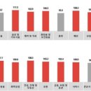 코바코 - 광진구 강변역로4길 10 | 코바코