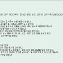 사계절보신탕 이미지