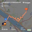 증산역3번출구 (청록아파트) | [15코스] 서울 둘레길 3탄 : 가양대교에서 증산역까지