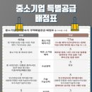 로또기업 이미지