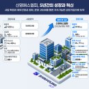 신영 매일경제