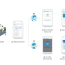 단비애드
