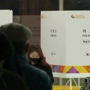하루종일