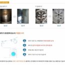 한국크리닝 이미지