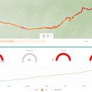 단곡화장실1 이미지