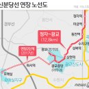 판교삼성공인중개사사무소 이미지