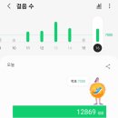 군것질카페 이미지