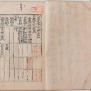 왕의 스승 국존國尊이 기록한 역사서 『삼국유사』
