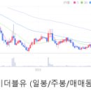 (주)제이에스리테일 이미지