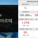 황금롯데부동산중개사무소 이미지