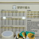 댕댕이발소 이미지