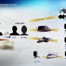 서울 노래방 이미지