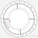 길성의원 이미지