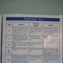 김현숙8체질헬스뷰티연구소 | 대구 8체질 정확하게 찾아주는 곳 김현숙 헬스 뷰티 연구소