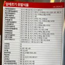 기영이숯불두마리치킨부산 이미지