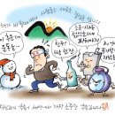 작심삼일 이미지