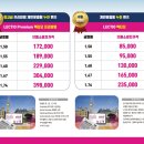 으뜸50안경 대구시지점 이미지