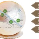 서부산업 이미지