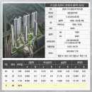 송정동 668 이미지