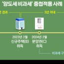 일시적 3주택 '양도세 비과세' 혼란의 전말 이미지