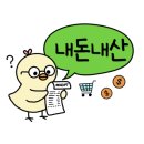 치코린도