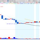 다올메디칼 이미지