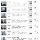 세븐일레븐 용인타운점 이미지