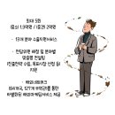 월드플러스원 네이버블로그