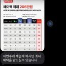 을지로명동명품전자담배 | 다미아니 벨에포크릴 목걸이 면세 착샷 다이아 비교 LDF포인트 관세까지