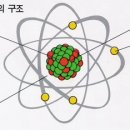 동양나노메디칼 이미지