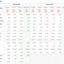 유니드바이오(주) 이미지