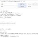 (주)시지바이오 이미지