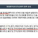 삼보산업 이미지