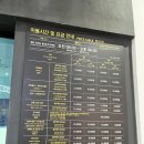 이삭맛 김밥 튀김 | 2월 모음zip 2편 (케이블카,바다김밥,여수시청 이삭김밥맛튀김,여수 미평 진짜고깃집)